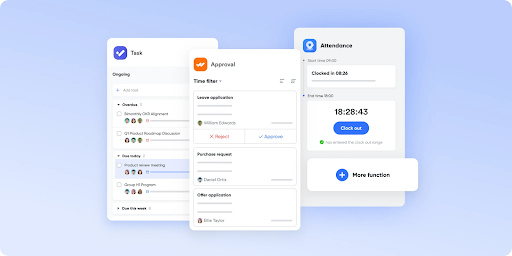Hỗ trợ cộng tác